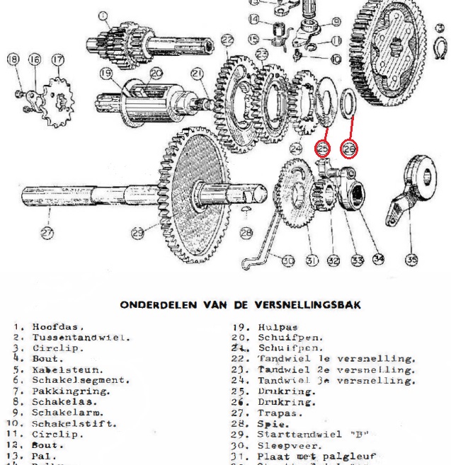 Afbeelding